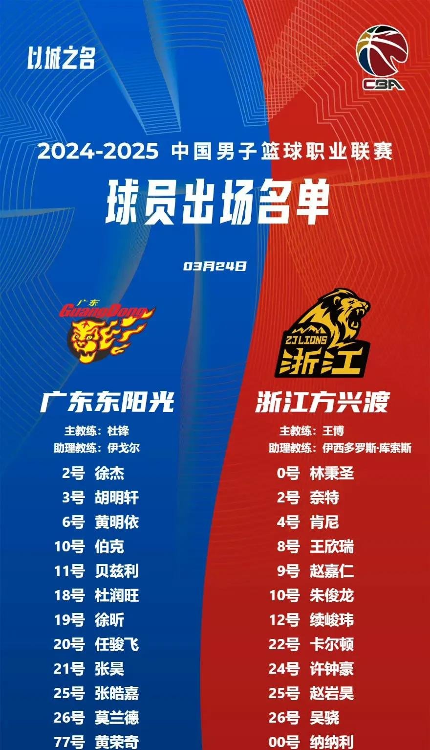 窗口期CBA常规赛传出新动向,布拉加官宣签约,高层表态——压力陡增,训练强度显著提升的简单介绍 窗口期CBA常规赛传出新动向,布拉加官宣签约,高层表态——压力陡增,训练强度显著提升的简单介绍