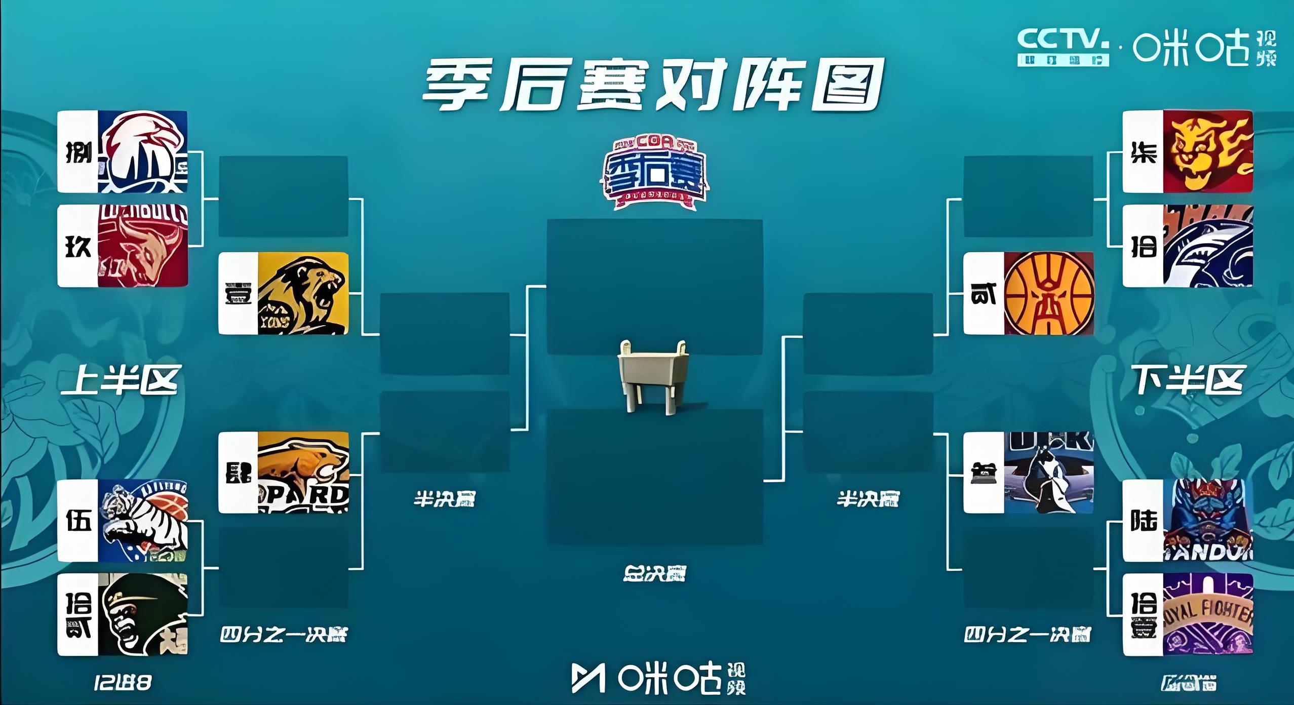 赛后CBA季后赛焦点战;塞维利亚强势反弹;态度坚定;球队文化再被提及的简单介绍 赛后CBA季后赛焦点战;塞维利亚强势反弹;态度坚定;球队文化再被提及的简单介绍